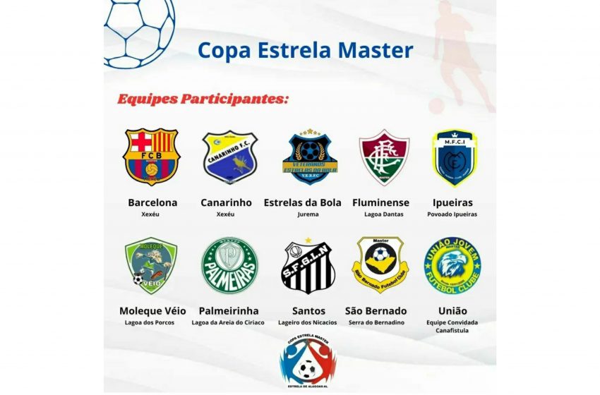 Sorteios de Grupos e primeiras partidas da Copa Estrela Master de Futebol
